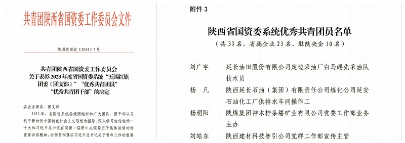 智引公司劉皓東榮獲2023年度“省國資委系統優秀共青團員”